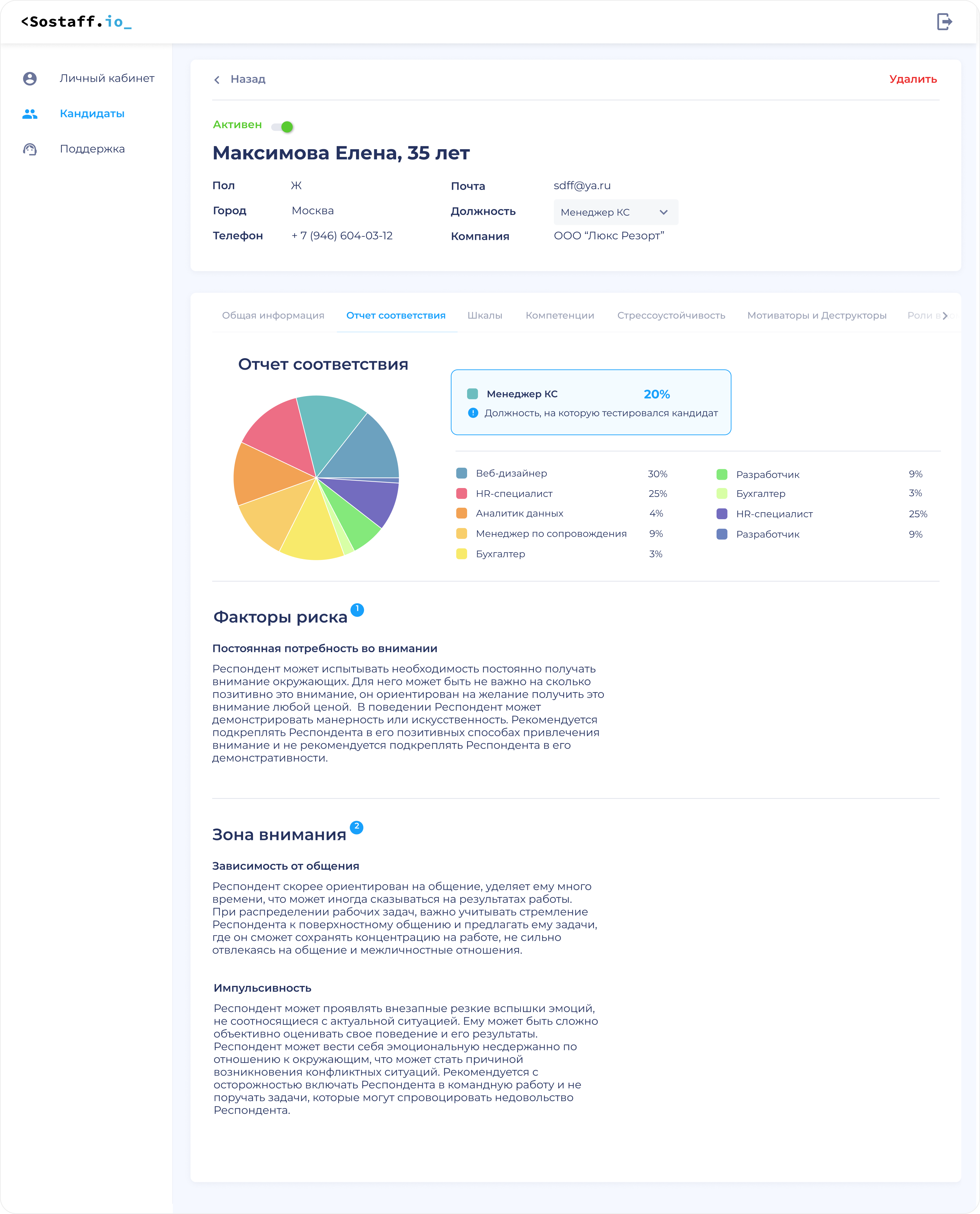 sostaff.io